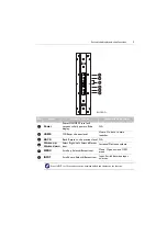 Preview for 13 page of BenQ BH2401 User Manual