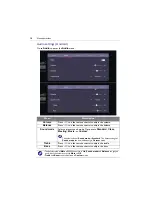 Предварительный просмотр 32 страницы BenQ BH2401 User Manual