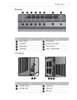 Preview for 7 page of BenQ BH280 User Manual