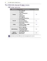 Предварительный просмотр 22 страницы BenQ BH281 User Manual