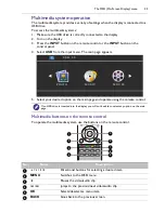 Preview for 29 page of BenQ BH281 User Manual