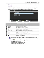 Предварительный просмотр 31 страницы BenQ BH281 User Manual