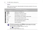 Preview for 34 page of BenQ BH281 User Manual