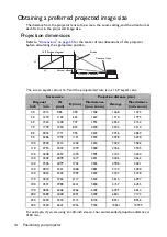 Предварительный просмотр 14 страницы BenQ BH3002 User Manual