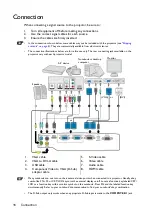 Предварительный просмотр 16 страницы BenQ BH3002 User Manual