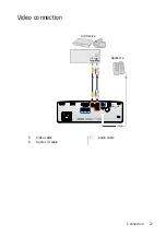 Preview for 23 page of BenQ BH3020 User Manual