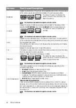 Предварительный просмотр 44 страницы BenQ BH3020 User Manual