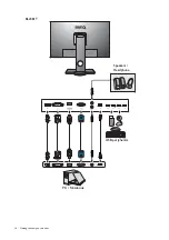 Preview for 16 page of BenQ BL Series User Manual