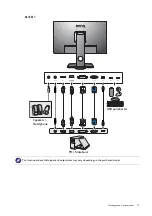 Предварительный просмотр 17 страницы BenQ BL Series User Manual