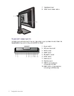 Preview for 8 page of BenQ BL2420U User Manual