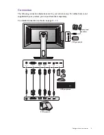 Предварительный просмотр 9 страницы BenQ BL2711U User Manual