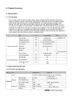 Preview for 5 page of BenQ BQ060B00 Service Manual