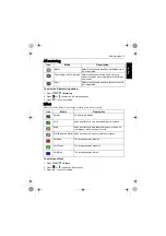 Preview for 21 page of BenQ C103 Series User Manual