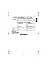 Preview for 41 page of BenQ C103 Series User Manual