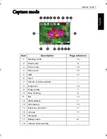 Предварительный просмотр 15 страницы BenQ C103X series User Manual