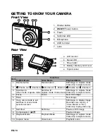 Preview for 10 page of BenQ C1420 User Manual