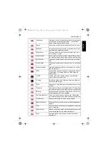 Preview for 23 page of BenQ C143X Series User Manual