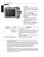 Preview for 10 page of BenQ C1450 Series User Manual