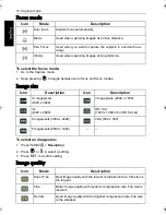 Preview for 18 page of BenQ C1450 Series User Manual