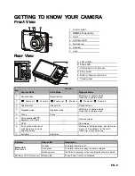 Предварительный просмотр 9 страницы BenQ C1460 User Manual