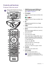 Preview for 9 page of BenQ CineHome HT2550M User Manual