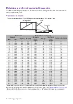 Preview for 12 page of BenQ CineHome HT2550M User Manual