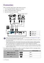 Preview for 16 page of BenQ CineHome HT2550M User Manual