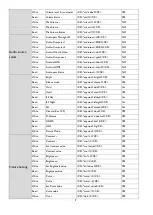 Preview for 9 page of BenQ CinePrime HT3550 Installation Manual