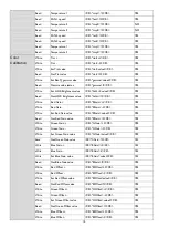 Preview for 15 page of BenQ CinePrime HT3550 Installation Manual