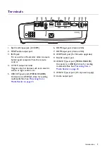 Preview for 9 page of BenQ CinePrime Series User Manual