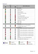 Preview for 45 page of BenQ CinePrime Series User Manual