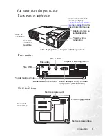 Предварительный просмотр 15 страницы BenQ Commuter CP120 (French) Manuel De L'Utilisateur