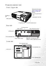 Preview for 13 page of BenQ COMMUTER CP120c User Manual