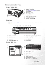 Preview for 13 page of BenQ Commuter CP220 User Manual