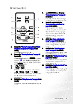 Preview for 15 page of BenQ Commuter CP220 User Manual