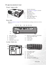 Preview for 13 page of BenQ Commuter Series User Manual