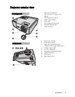 Preview for 9 page of BenQ CP270 User Manual