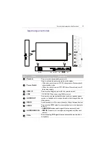 Предварительный просмотр 15 страницы BenQ CS6501 User Manual