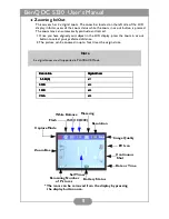 Предварительный просмотр 12 страницы BenQ DC 5330 User Manual