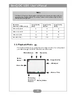 Предварительный просмотр 16 страницы BenQ DC 5330 User Manual