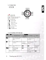 Preview for 7 page of BenQ DC C50 User Manual