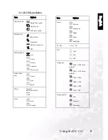 Preview for 13 page of BenQ DC C51 User Manual