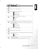 Preview for 15 page of BenQ DC C520 User Manual