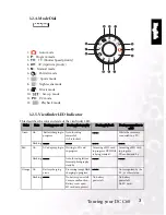 Preview for 7 page of BenQ DC C60 - Digital Camera - 6.0 Megapixel User Manual