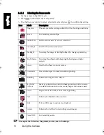 Preview for 12 page of BenQ DC C740S User Manual