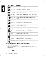 Preview for 12 page of BenQ DC C840 User Manual