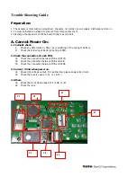 Предварительный просмотр 32 страницы BenQ DC C850 Product Service Manual