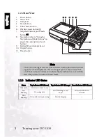 Preview for 6 page of BenQ DC E510 User Manual