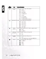 Preview for 16 page of BenQ DC E510 User Manual