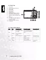 Preview for 6 page of BenQ DC E53 User Manual